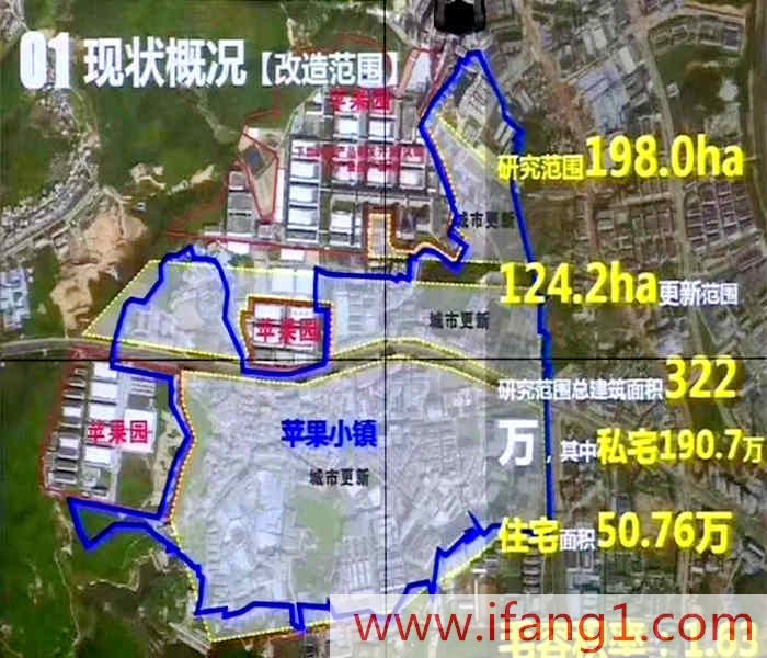 觀瀾小產權房交易網